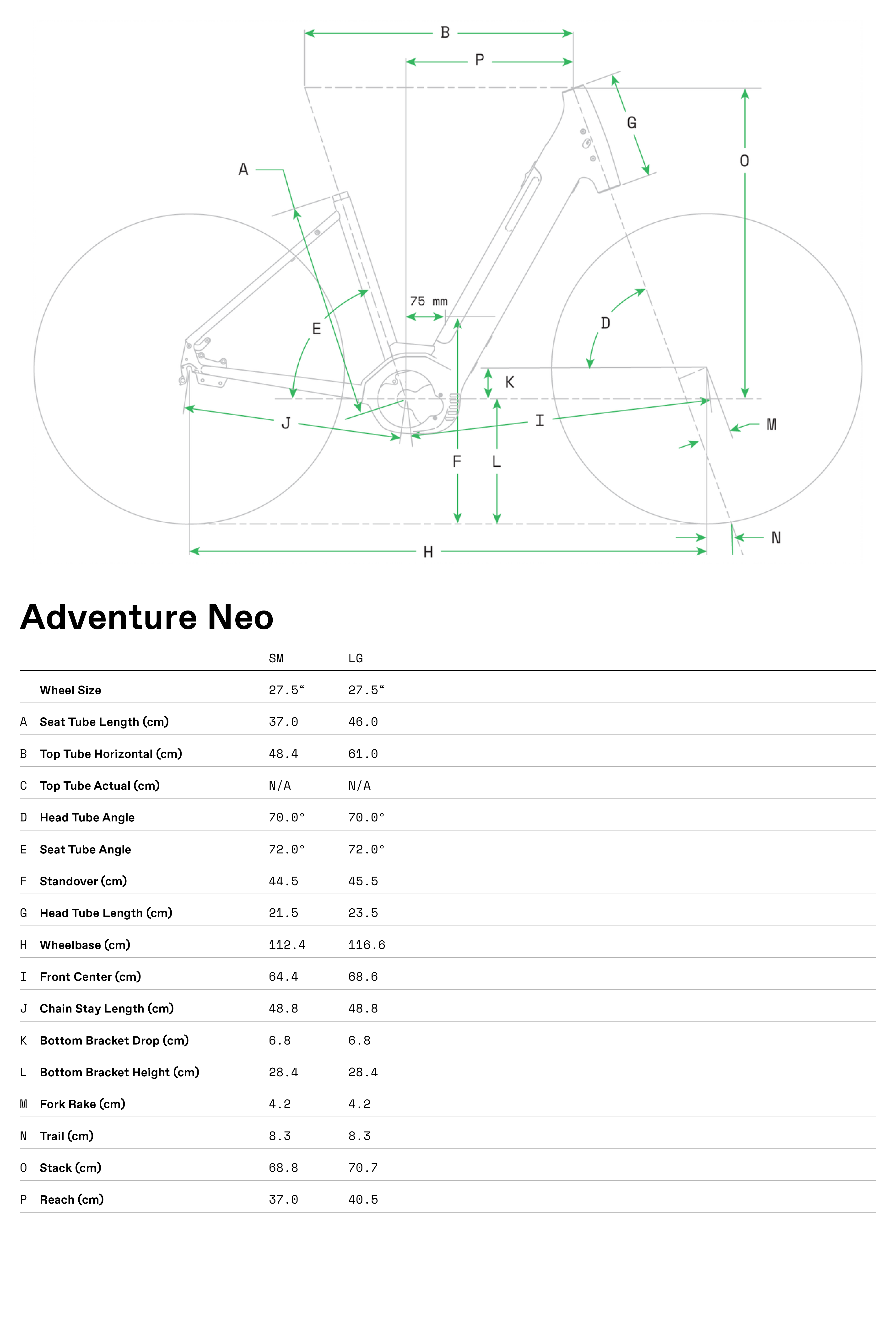 Cannondale Electric Bike Geometry