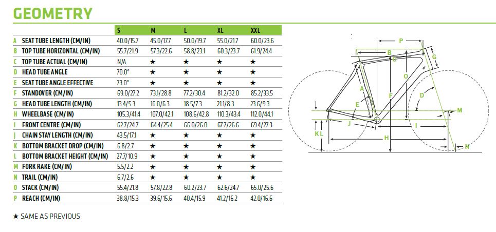 Cannondale Quick Size Chart