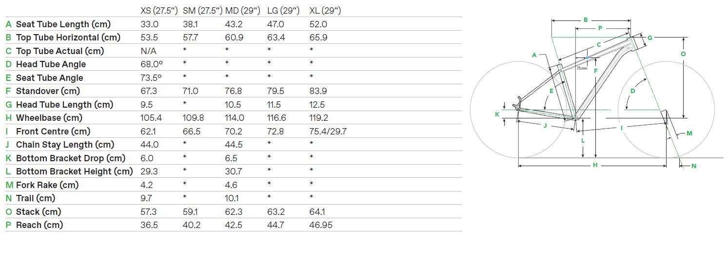 Cannondale Trail 6 Size Chart