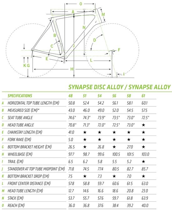 cannondale synapse size chart height