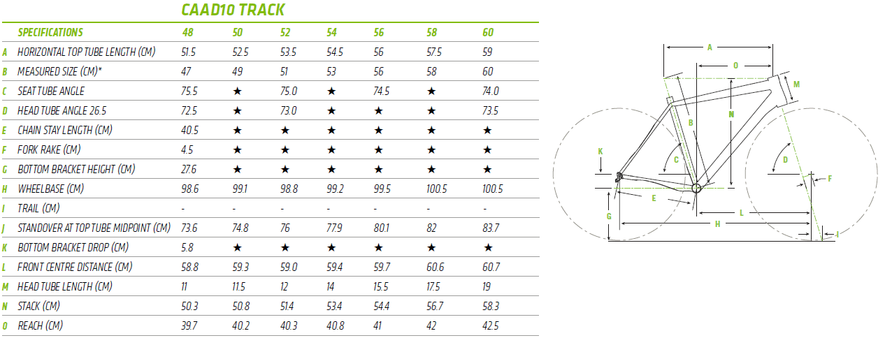 caad10 sizing