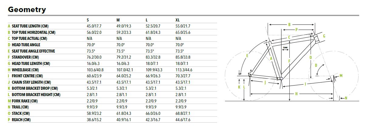 Cannondale Bad Boy 9 Size Chart