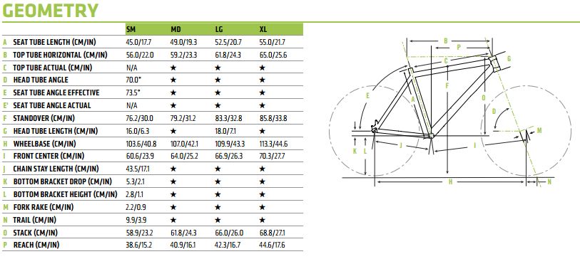 Cannondale Bad Boy Size Chart