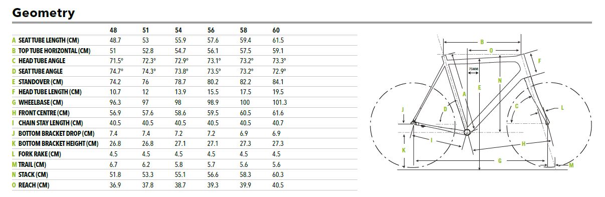 cannondale caad sizing
