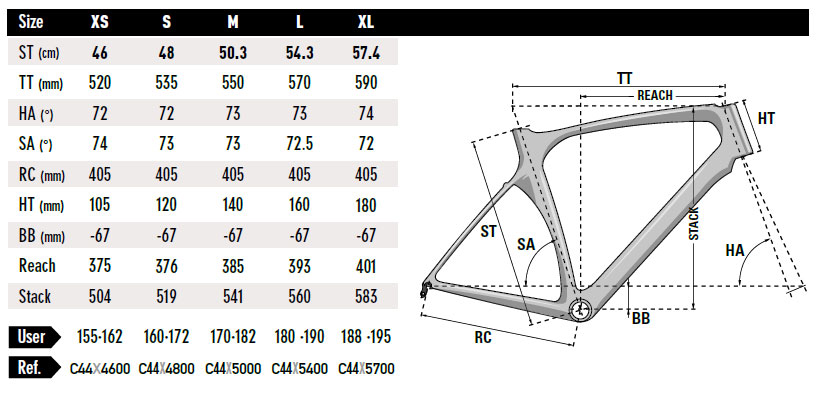 Lapierre Size Chart